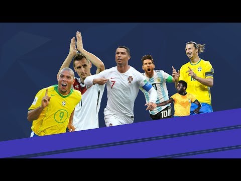 All-time topscorers van landen die meedoen aan het WK